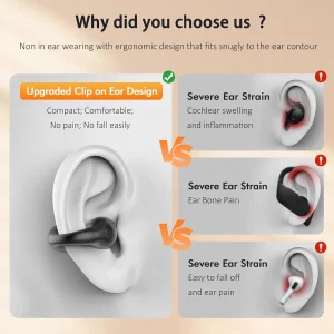 Open Ear Bone Conduction Headphones Wireless Earbuds Bluetooth 5.3 Clip On EarBuds with HD Call Microphone Sport Earphone