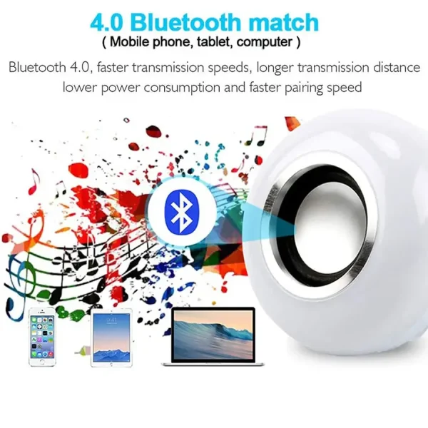 AC 85-265V E27 LED12W Light Bulb RGB Multi-colour Change Bluetooth Speaker Music Playback Function Bedroom Party Decoration - Image 3