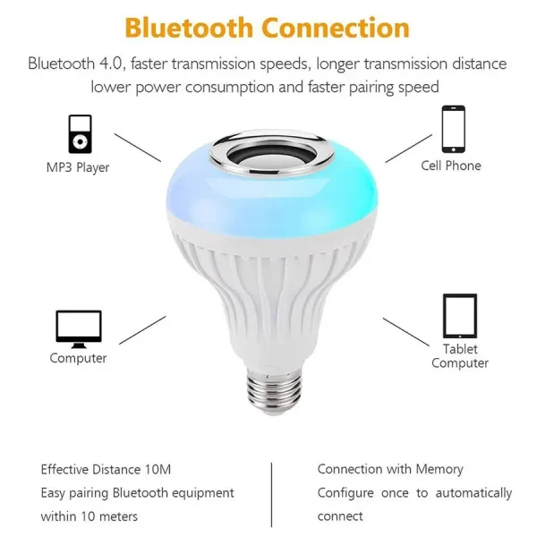 AC 85-265V E27 LED12W Light Bulb RGB Multi-colour Change Bluetooth Speaker Music Playback Function Bedroom Party Decoration - Image 6