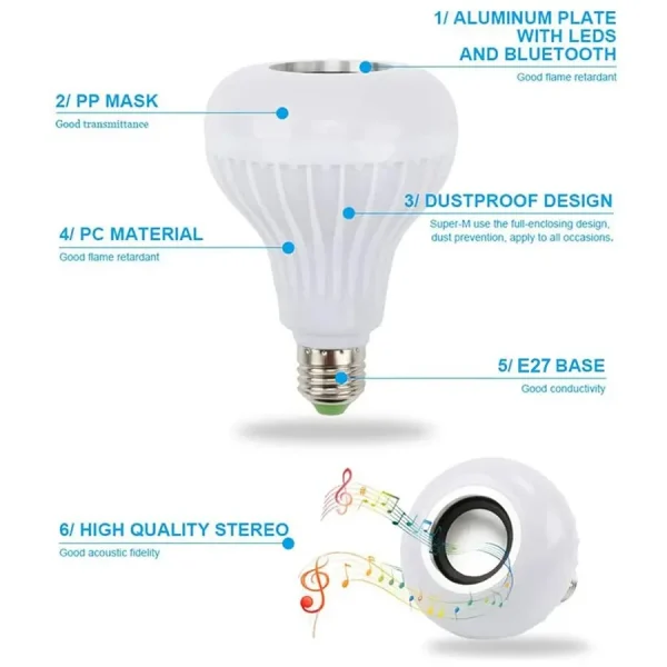 AC 85-265V E27 LED12W Light Bulb RGB Multi-colour Change Bluetooth Speaker Music Playback Function Bedroom Party Decoration - Image 5