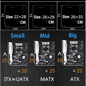 PC Open Chassis Computer Case Heat Dissipation Acrylic ATX ITX Motherboard Test Bench DIY Computer Case CPU Water Cooling